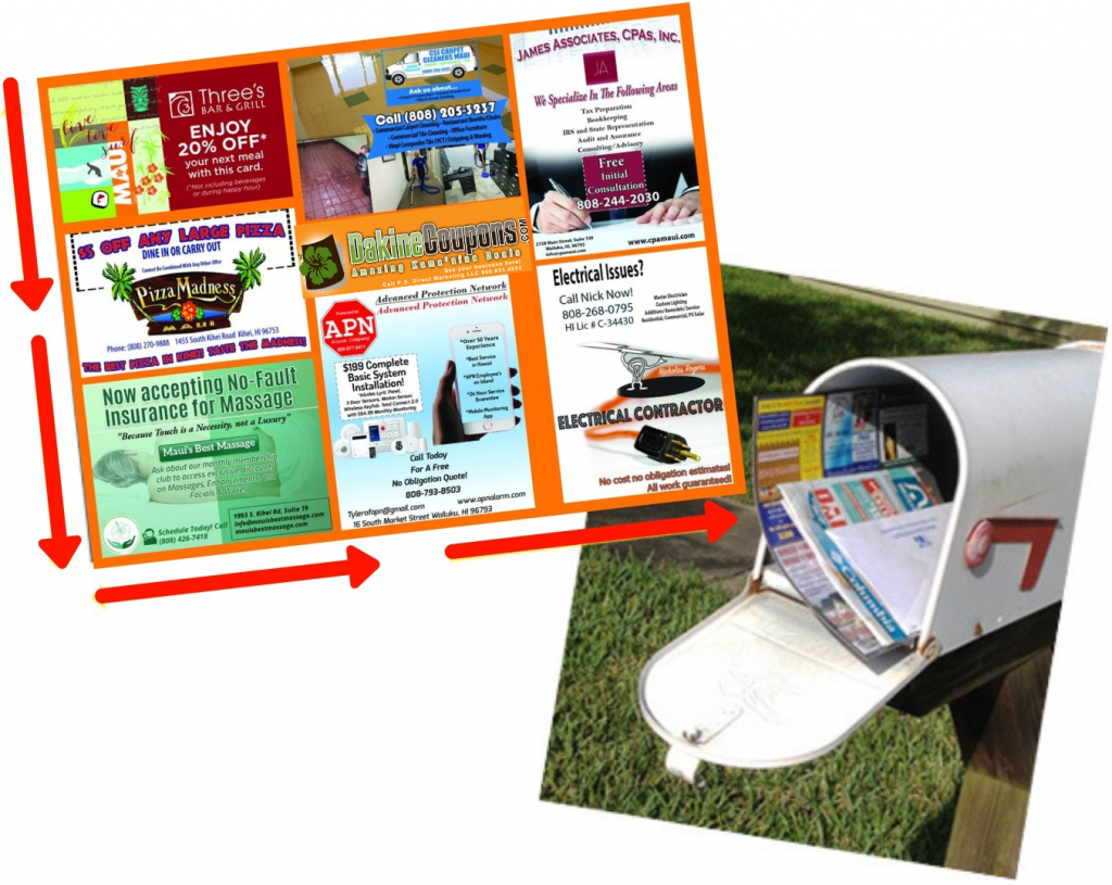 Image Representing - Michigan Local Coupon Mailer 